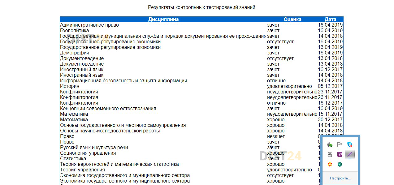 Сессия под ключ ТГУ - edu.rosdistant.ru Сессия под ключ ТГУ - edu.rosdistant.ru